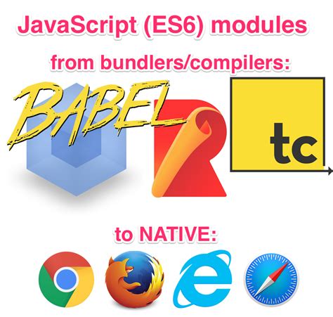 native ecmascript modules   overview