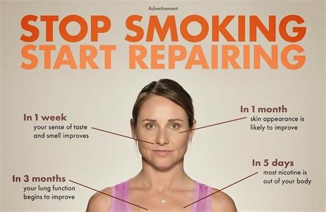 what happens after quitting smoking 24 hours how smoking