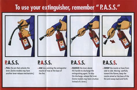 house  order fire extinguishers   preparedness plan