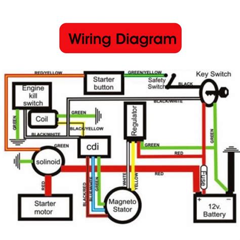 chinese atv cc wiring diagram wiring digital  schematic