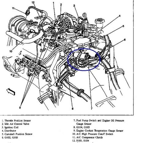 vortec engine vacuum diagram