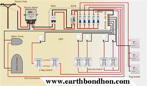 residential house electrical wiring diagram  wallpapers review