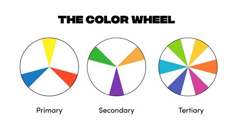 color theory  create   color combinations   designs