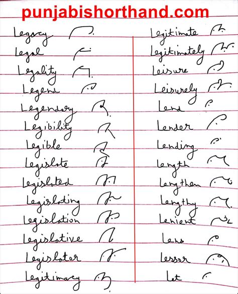pitman english shorthand alphabet  outlines