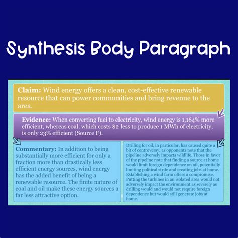 write  synthesis paragraph coach hall writes created