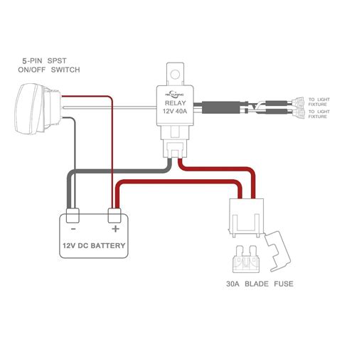amazoncom mictuning led light bar wiring harness  amp fuse  relay   rocker switch