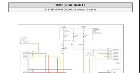 hyundai santa fe system wiring diagrams radio circuits schematic wiring diagrams