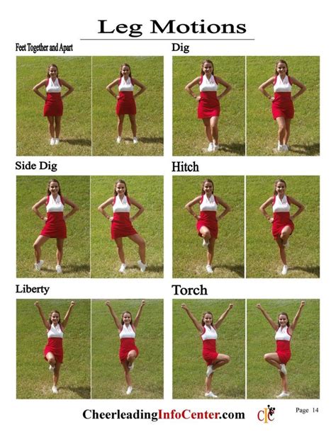 Cheerleading Motions Ebook Volume 1 Cic Cheerleading Etsy In 2020