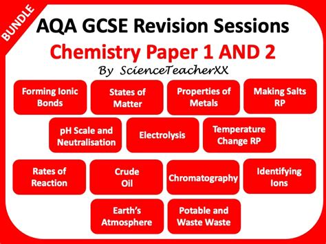 aqa gcse chemistry paper    revision sessions teaching resources