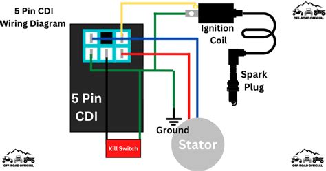 pin cdi wiring diagram pictured  explained  road official