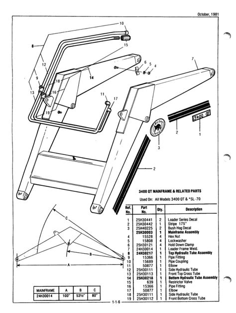 bush hog material handling parts catalog farm manuals fast