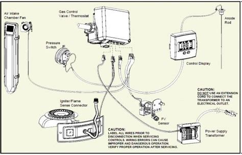 gas hot water heater wiring diagram water heater parts water heater solar energy solutions