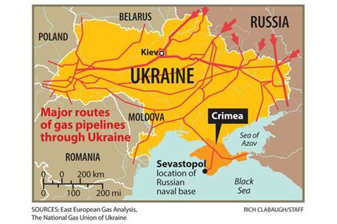 Ukraine Crisis Would Putin Shut Off Gas Again