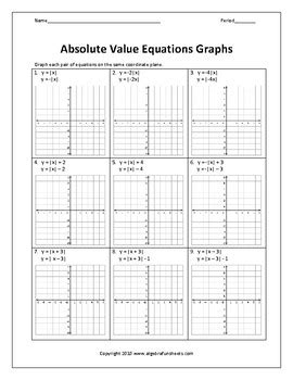 graphing absolute  equations exploring transformations worksheet