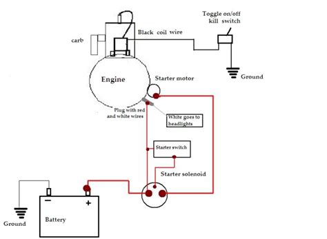 briggs  stratton wiring diagram  hp  dual circuit altenator