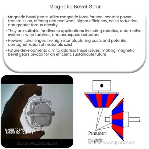 magnetic bevel gear   works application advantages