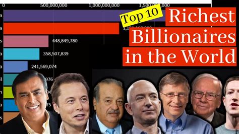 top 10 richest people in the world top billionaires in