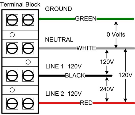 wiring diagram terminal block wiring diagram terminal block wiring diagram schemas