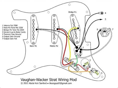 fender stratocaster wiring diagram fender stratocaster guitar diy guitar pickups