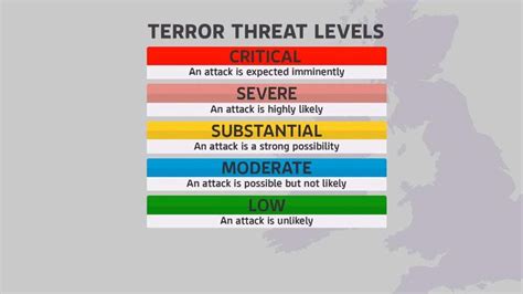uk terror threat level raised  severe uk news sky news