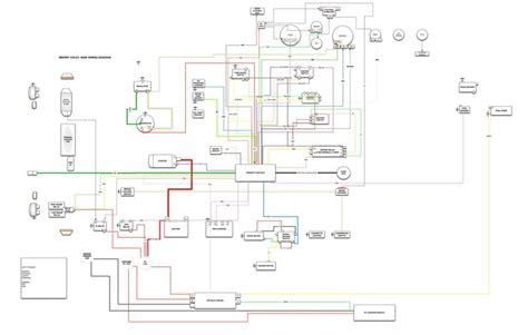 chevy truck wiring diagram  chevy truck wiring harness schematics  diagram boat