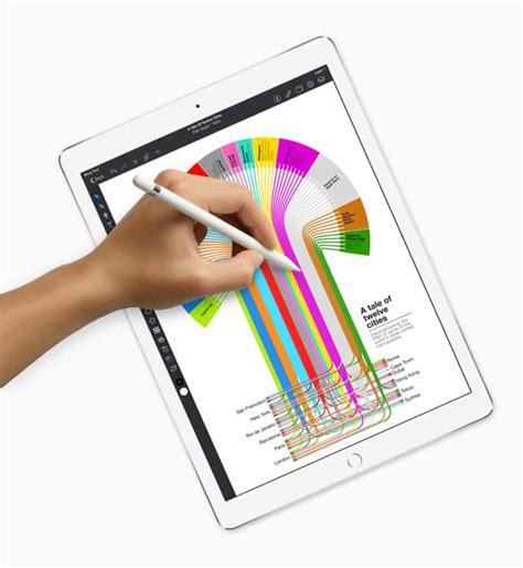 10 5 Inch Ipad Pro Review Roundup Apples Most Impressive Tablet Yet