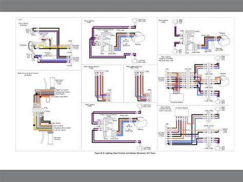 harley davidson tri glide ultra classic wiring diagram