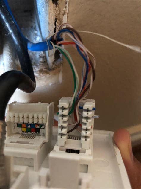 networking ethernet wall jack  working unique pre wiring work   super user