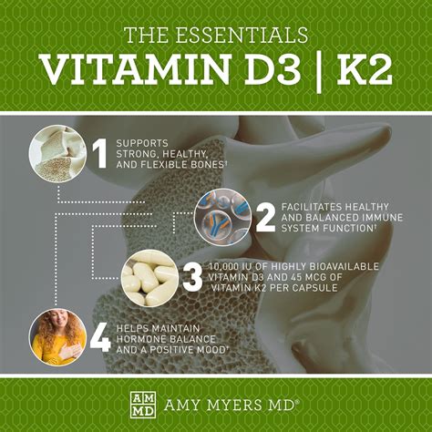 Vitamin D3 K2 Liquid Amy Myers Md