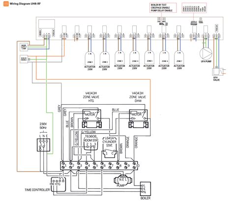 wiring diagram heater core diagram  xxx hot girl
