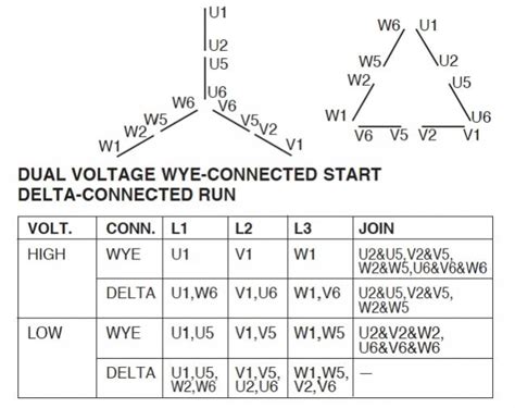 phase motor wiring diagram    wiring diagram