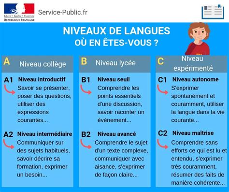 epingle sur infographie enseignement