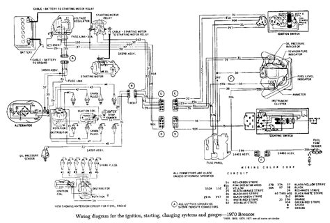 bronco wiring diagram classicbroncoscom forums