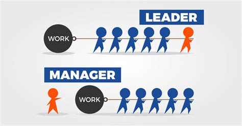 leader vs manager key traits to adopt jobberman nigeria