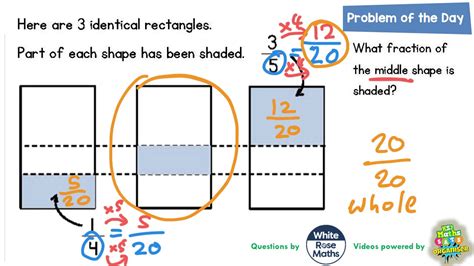 fraction   rectangles shaded part  youtube