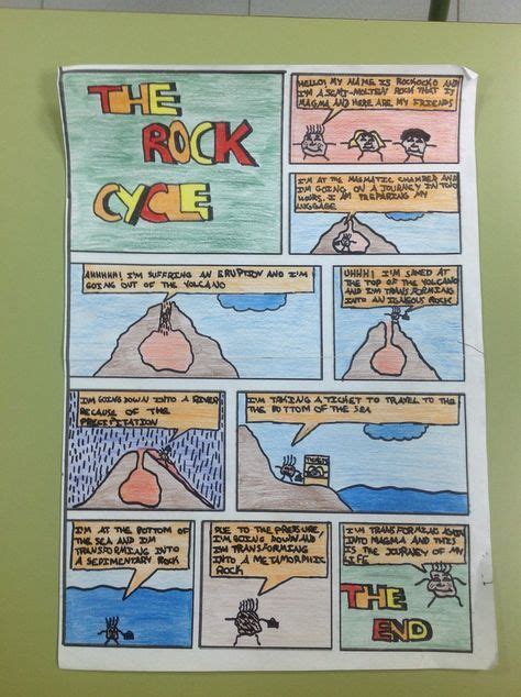 a journey on the rock cycle in this activity you will
