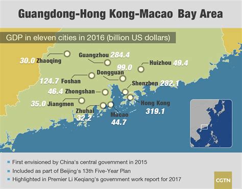 beijing   plans  guangdong hong kong macao bay area  year cgtn