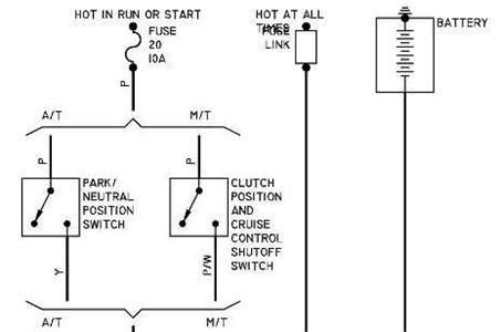 neutral safety switch wiring diagram chevy zehnzadjil