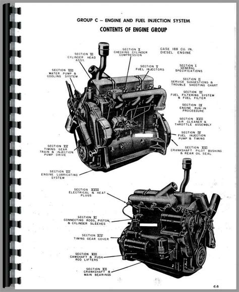 case  engine service manual