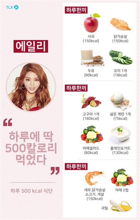 Heres What Female Idols Eat In Order To Get The Ideal Body