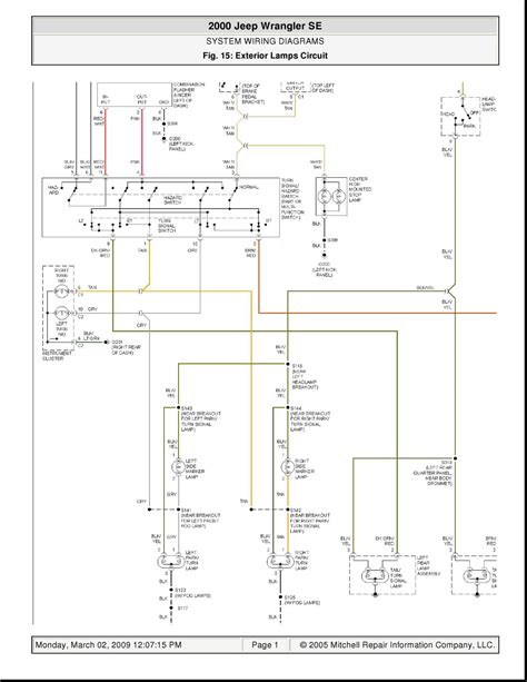 wrangler wiring diagram