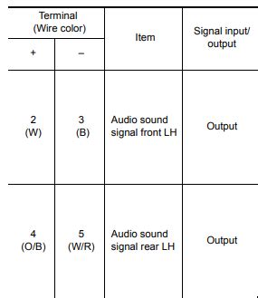 nissan altima radio wiring diagram collection faceitsaloncom