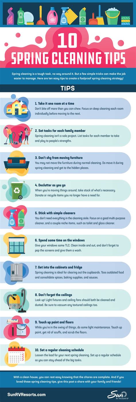 10 Spring Cleaning Tips [infographic]