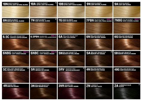 hair color brown hair color chart natural hair color chart loreal hair color