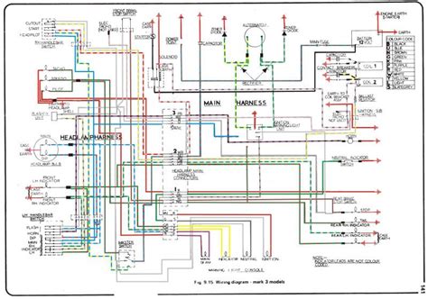 jeepster wiring diagram wiring diagram pictures