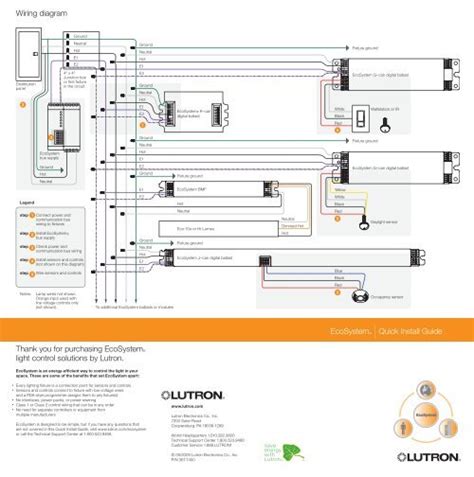 lutron panel wiring diagram  wallpapers review