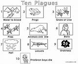 Plagues Coloring Moses Ten Pages Egypt Printable Kids Craft Bible Cool2bkids Crafts Story Colouring School Clipart Activities Preschool Children Sunday sketch template