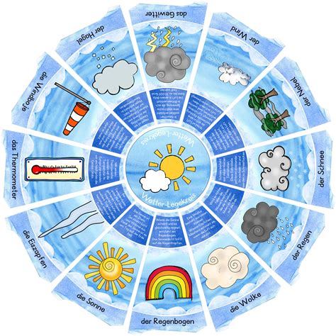 legekreis wetter zaubereinmaleins shop