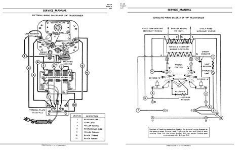 lionel wiring diagram wiring digital  schematic