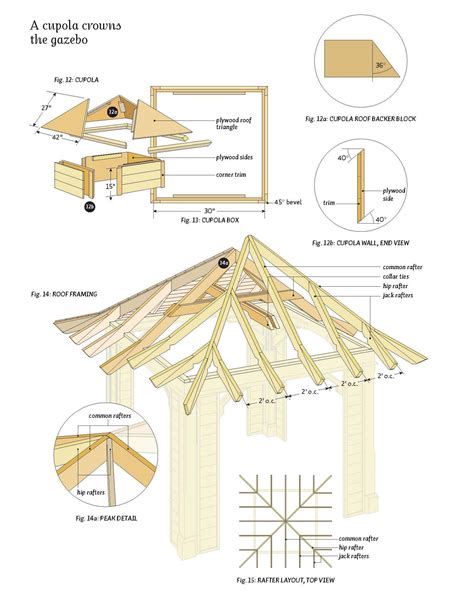 gazebo plan easy  follow   build  diy woodworking projects wood